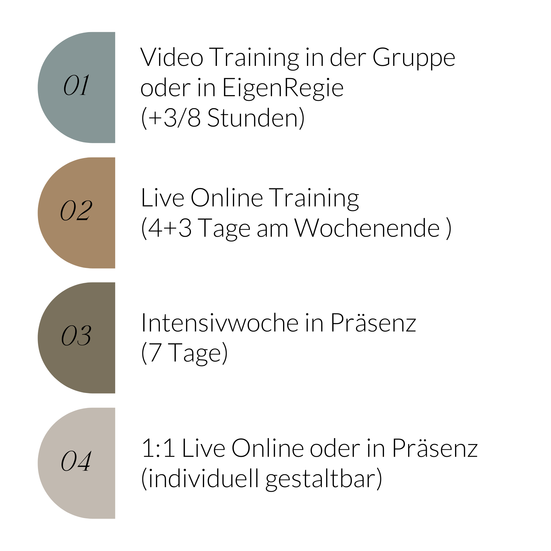 Dein Weg zur Déu Doula(1)